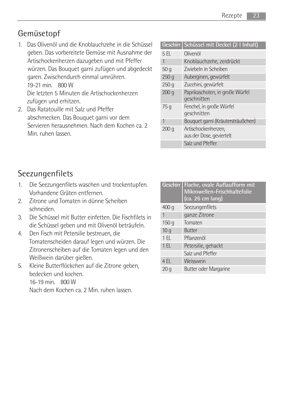 Gemüsetopf, Seezungenfilets | AEG MC1763E-M User Manual | Page 23 / 168