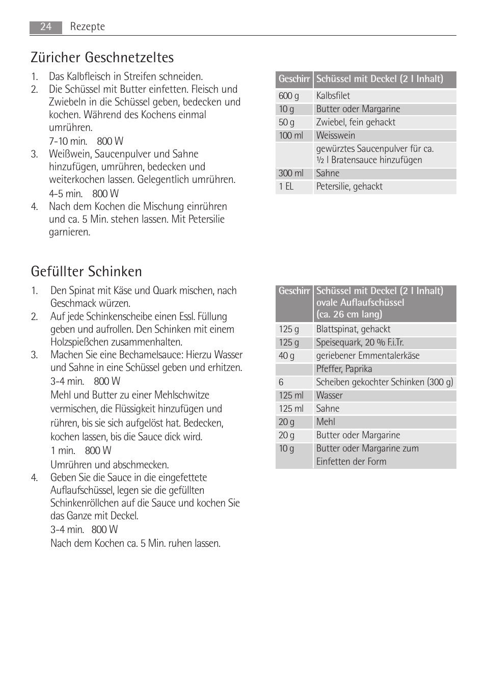 Züricher geschnetzeltes, Gefüllter schinken | AEG MC1763E-M User Manual | Page 24 / 168