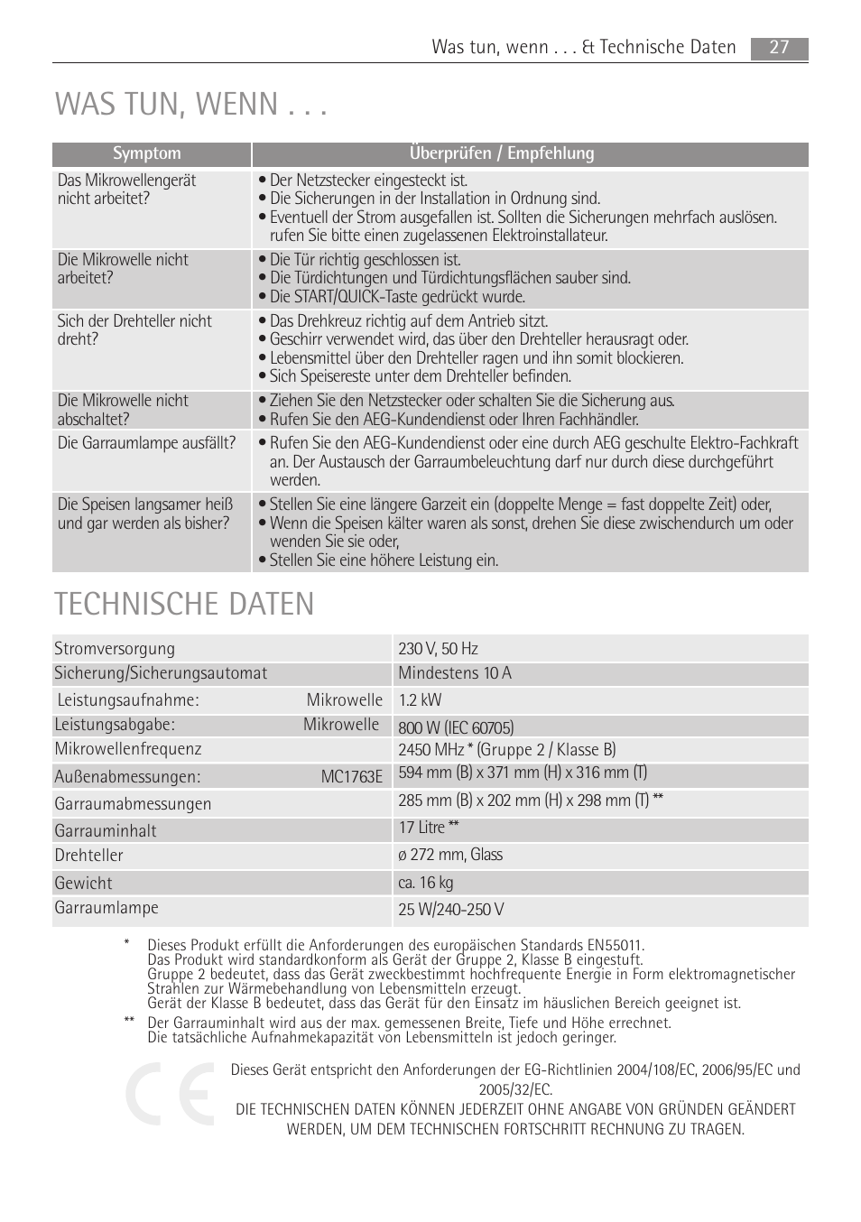 Was tun, wenn, Technische daten | AEG MC1763E-M User Manual | Page 27 / 168