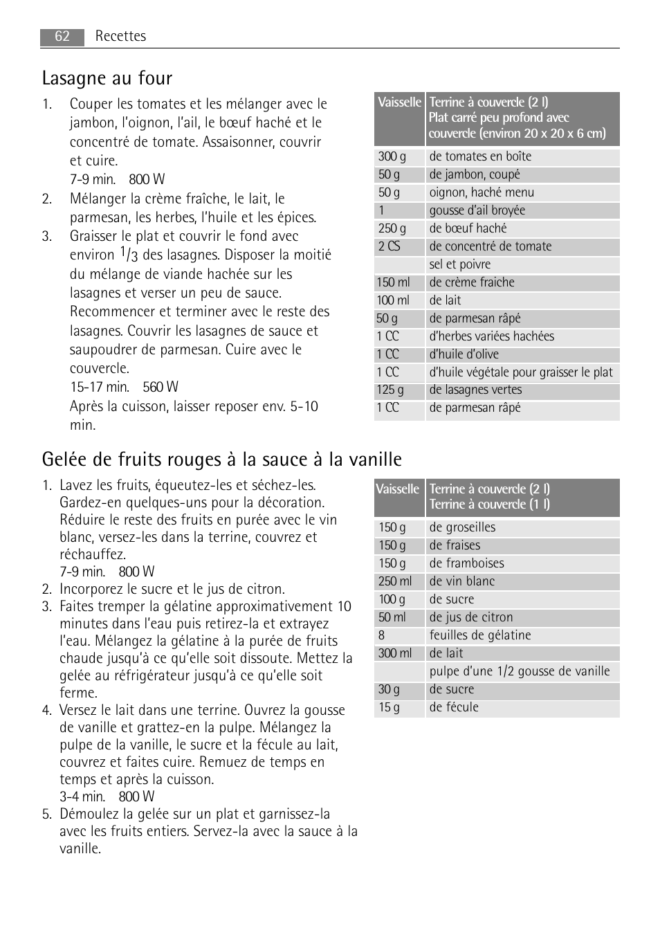 Gelée de fruits rouges à la sauce à la vanille, Lasagne au four | AEG MC1763E-M User Manual | Page 62 / 168