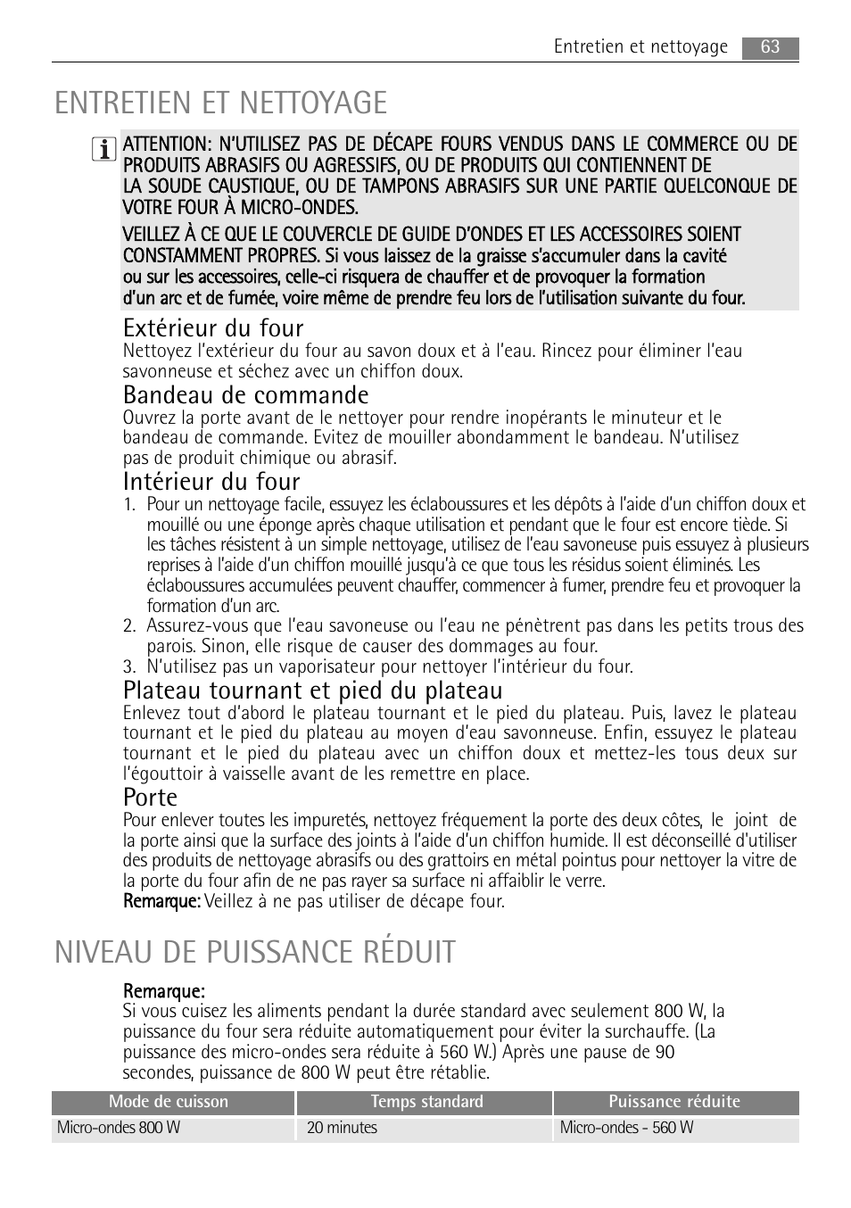 Entretien et nettoyage niveau de puissance réduit, Extérieur du four, Bandeau de commande | Intérieur du four, Plateau tournant et pied du plateau, Porte | AEG MC1763E-M User Manual | Page 63 / 168