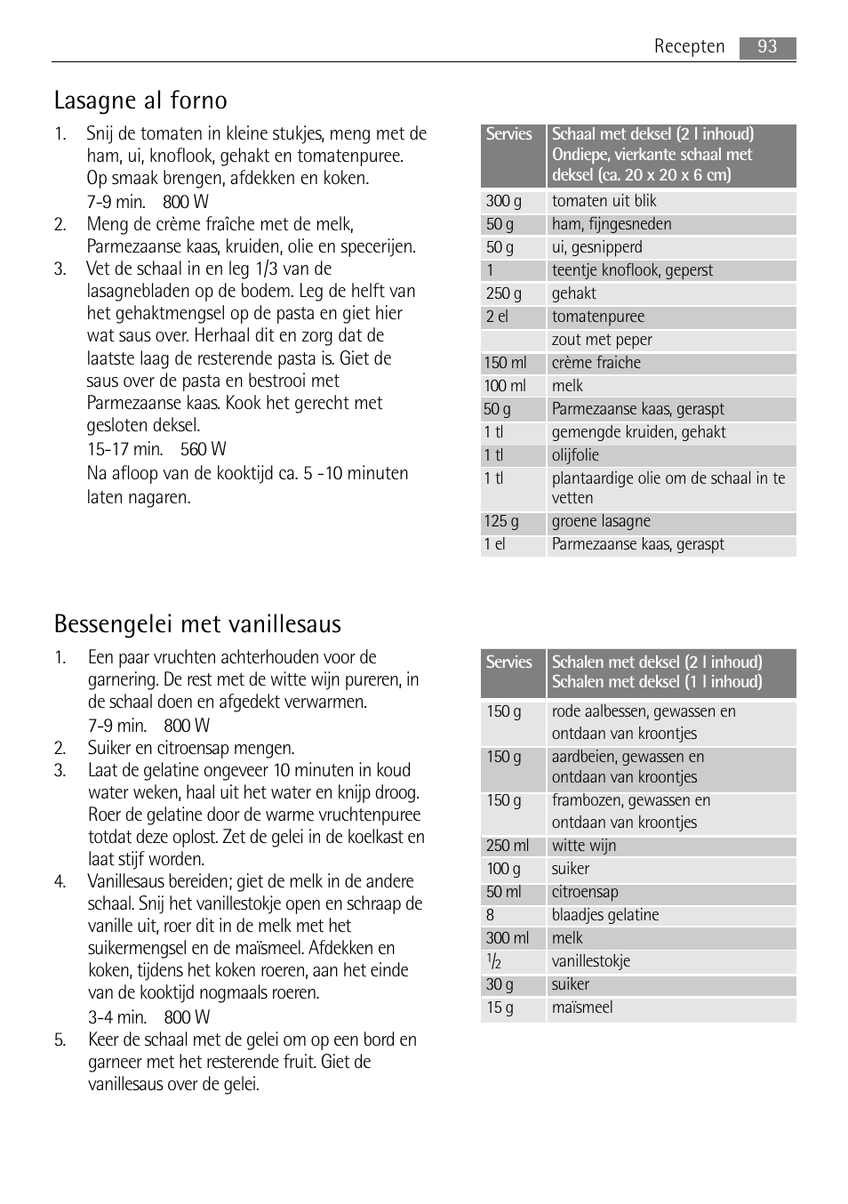 Bessengelei met vanillesaus, Lasagne al forno | AEG MC1763E-M User Manual | Page 93 / 168