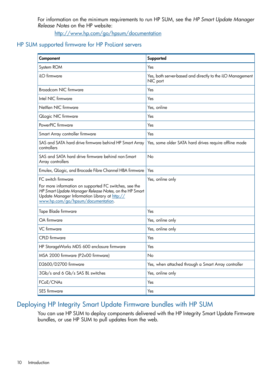 Hp sum supported firmware for hp proliant servers | HP Smart Update Manager (User Guide) User Manual | Page 10 / 85