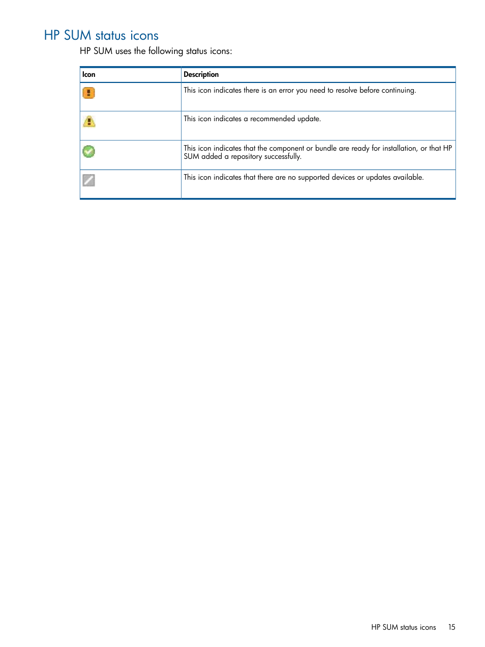 Hp sum status icons | HP Smart Update Manager (User Guide) User Manual | Page 15 / 85