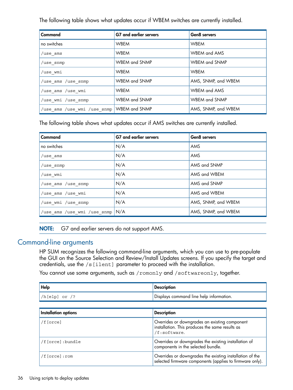 Command-line arguments | HP Smart Update Manager (User Guide) User Manual | Page 36 / 85