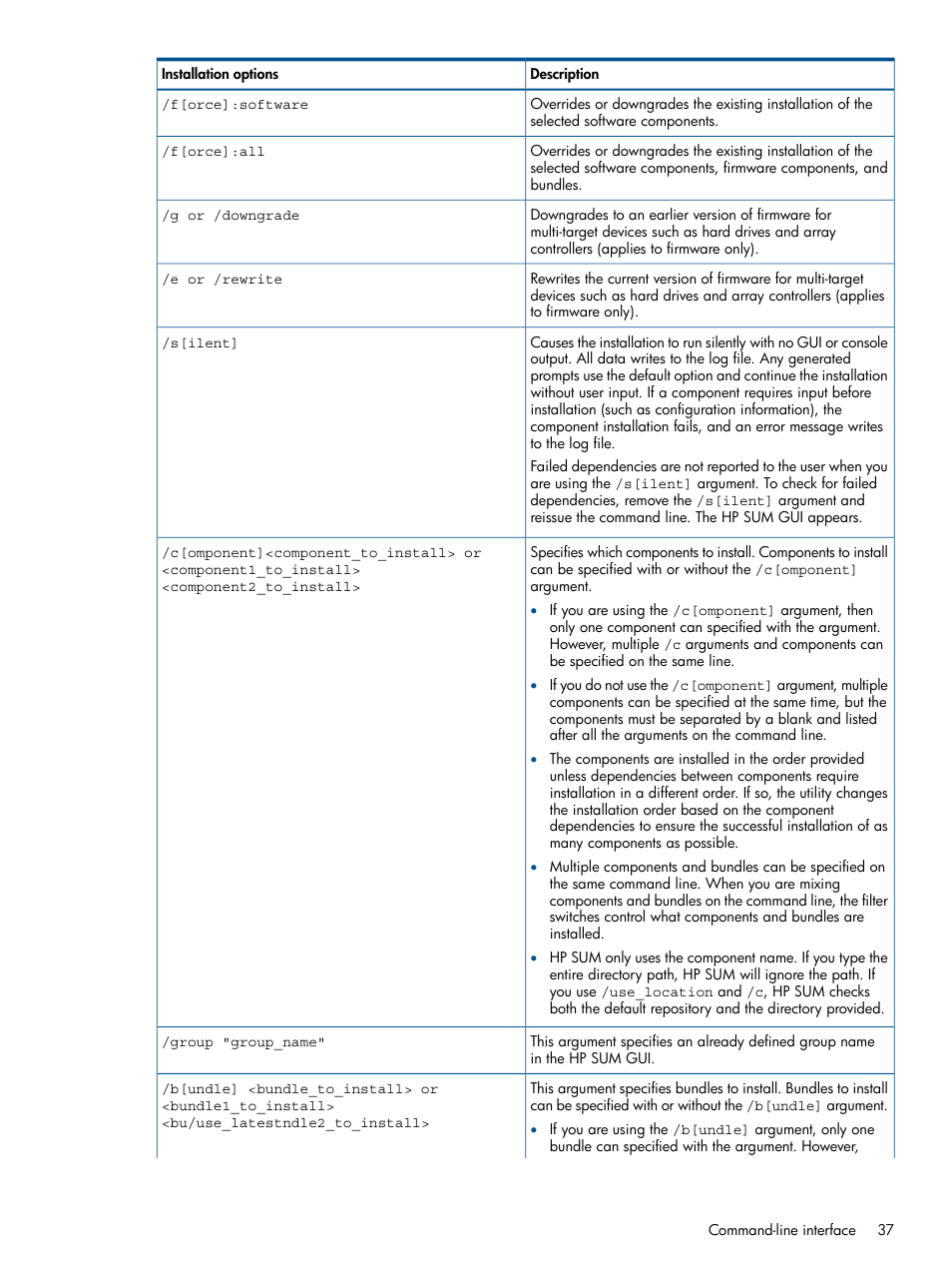 HP Smart Update Manager (User Guide) User Manual | Page 37 / 85