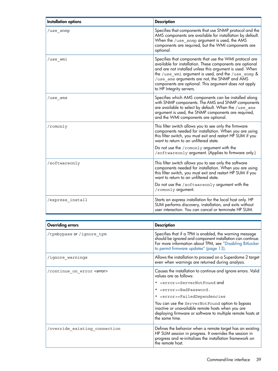 HP Smart Update Manager (User Guide) User Manual | Page 39 / 85