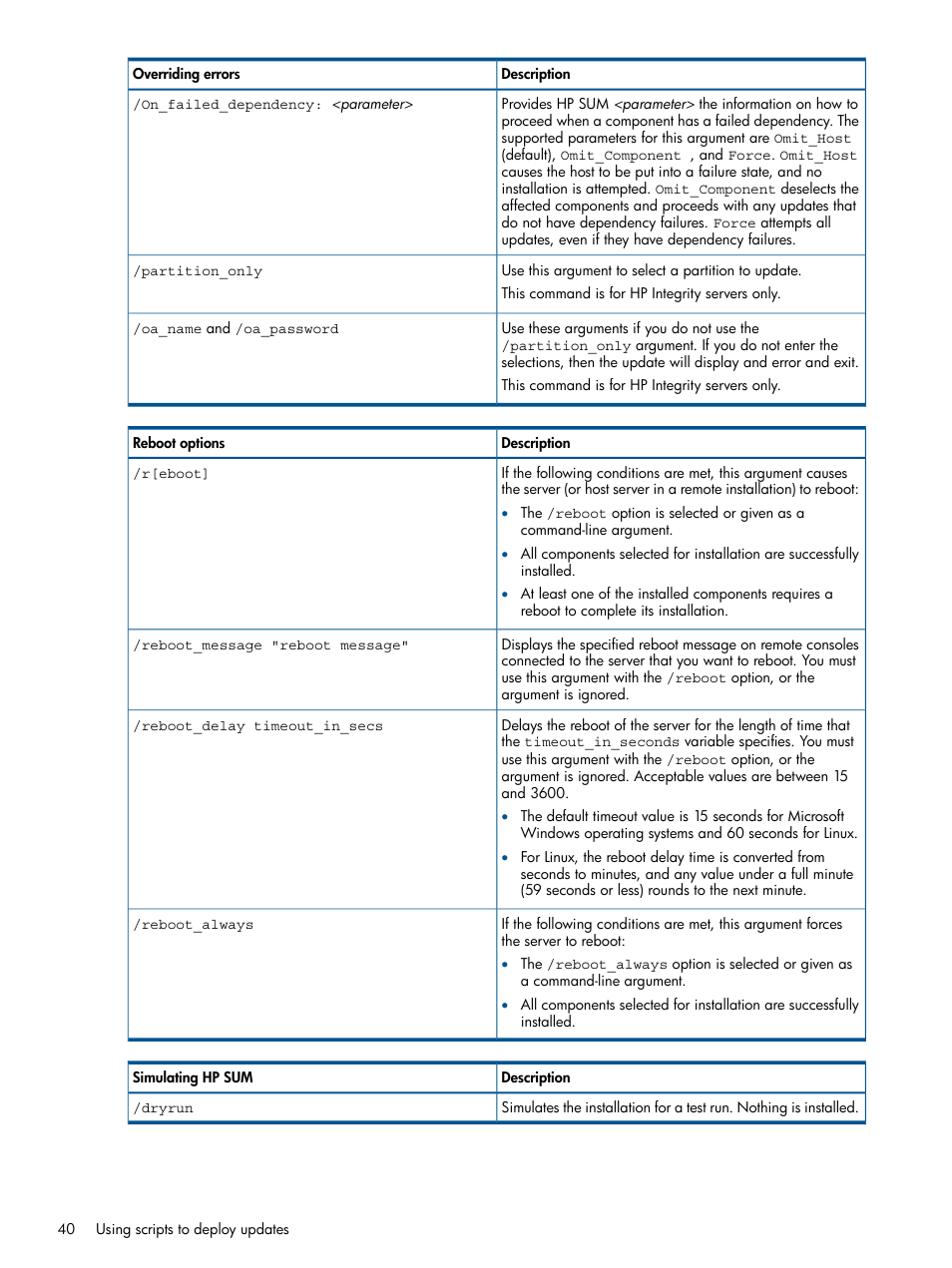 HP Smart Update Manager (User Guide) User Manual | Page 40 / 85