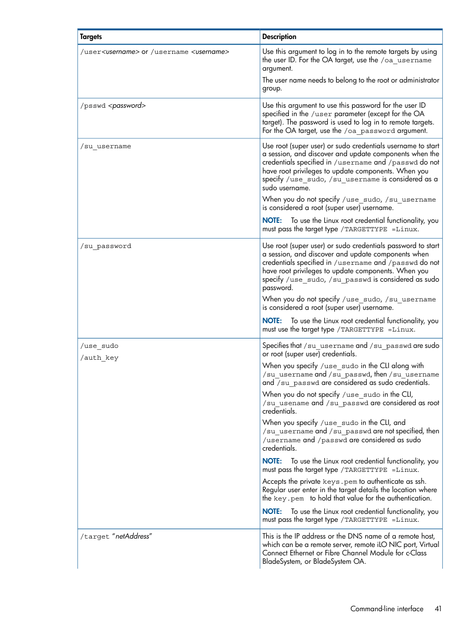 HP Smart Update Manager (User Guide) User Manual | Page 41 / 85