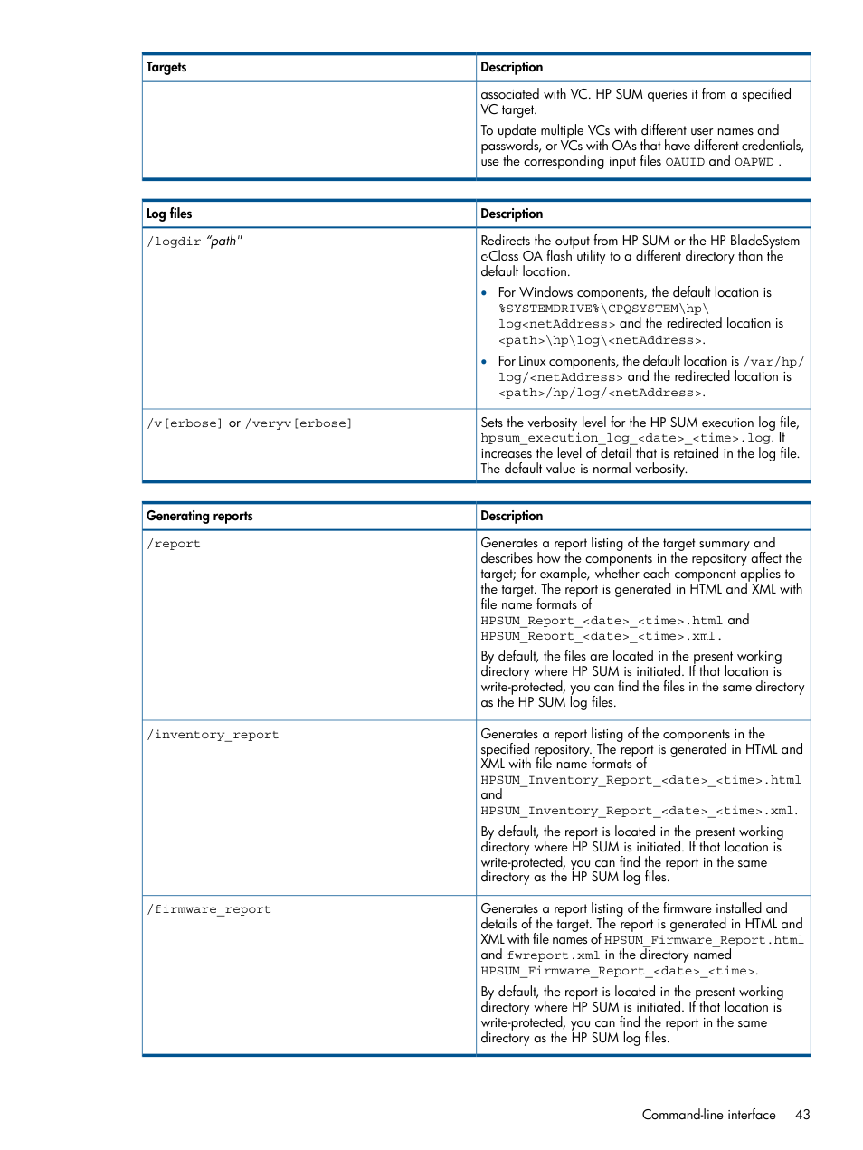 HP Smart Update Manager (User Guide) User Manual | Page 43 / 85