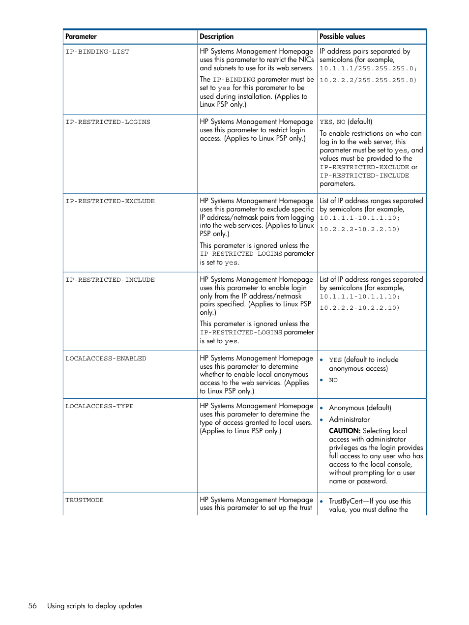 HP Smart Update Manager (User Guide) User Manual | Page 56 / 85