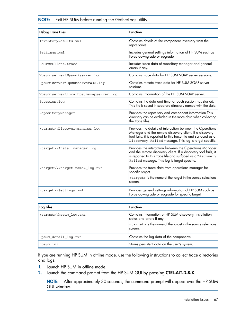 HP Smart Update Manager (User Guide) User Manual | Page 67 / 85