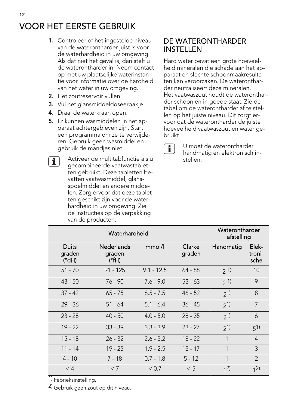 Voor het eerste gebruik, De waterontharder instellen | AEG FAV50KVI0P User Manual | Page 12 / 88