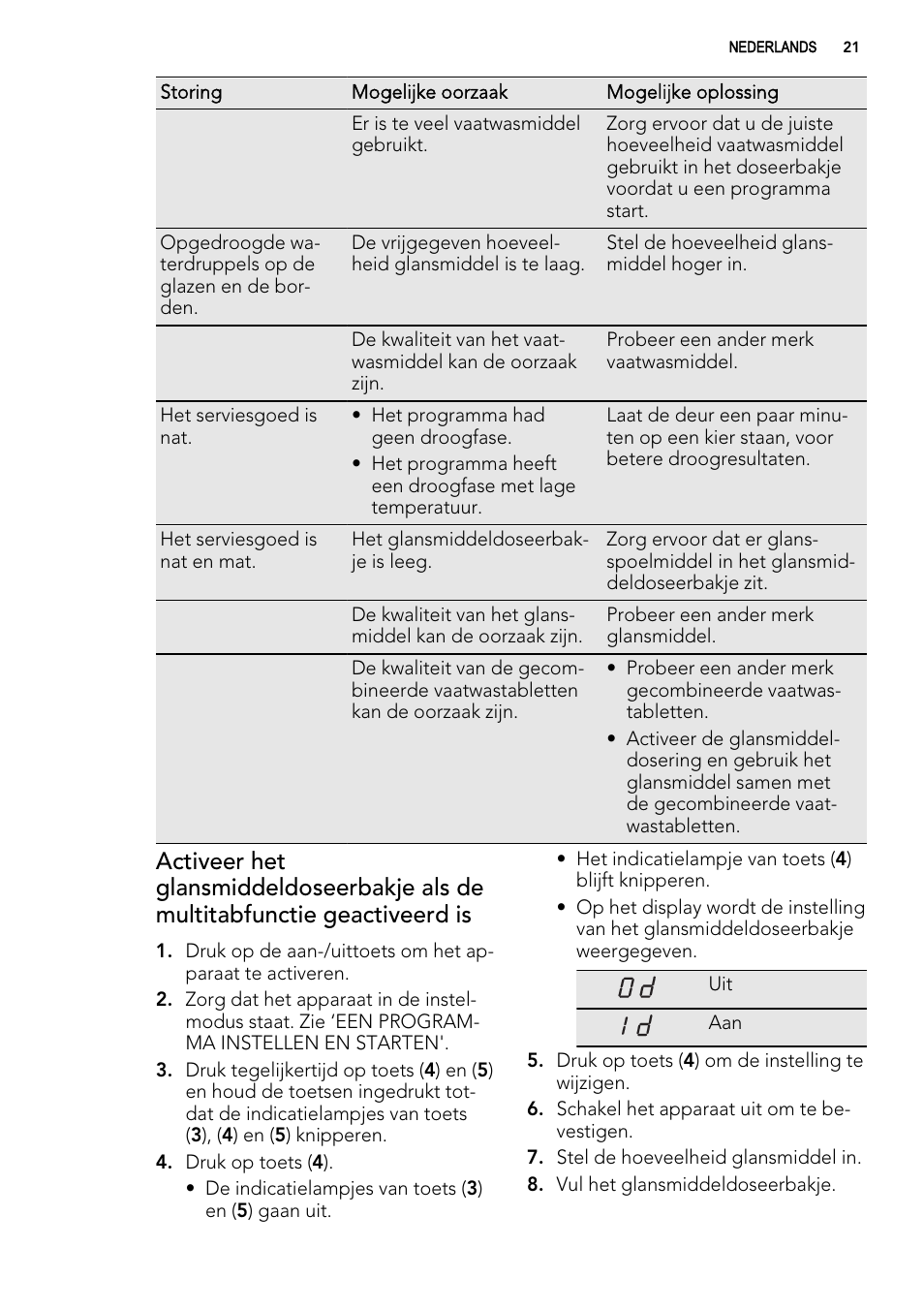 AEG FAV50KVI0P User Manual | Page 21 / 88