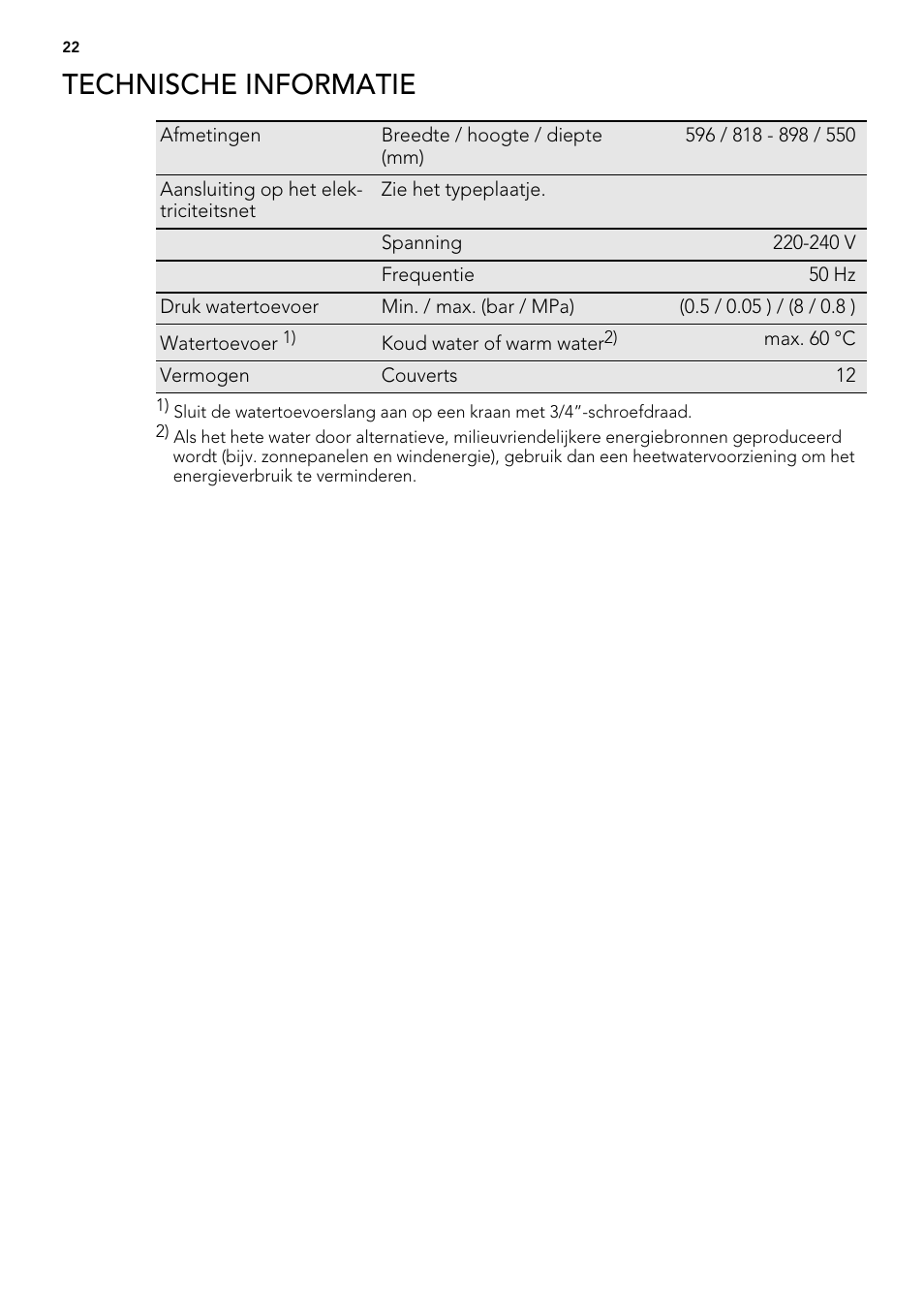 Technische informatie | AEG FAV50KVI0P User Manual | Page 22 / 88