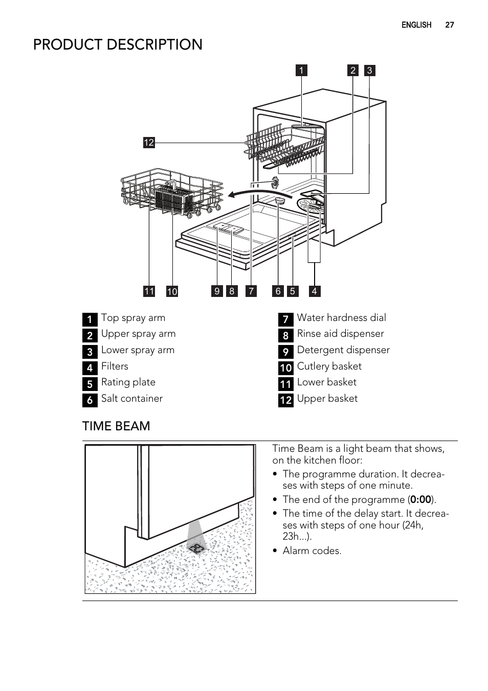 Product description, Time beam | AEG FAV50KVI0P User Manual | Page 27 / 88