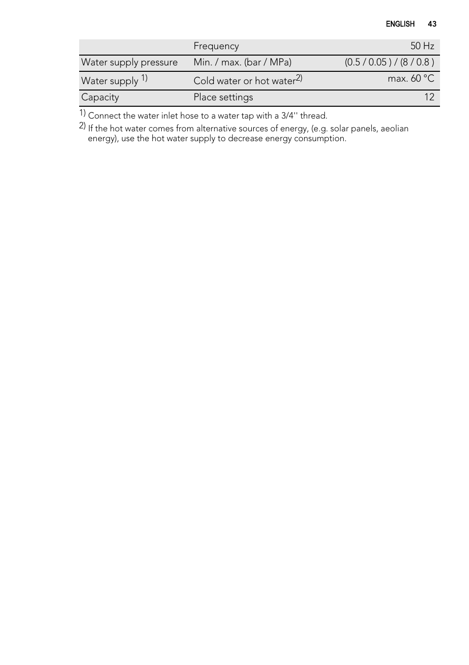 AEG FAV50KVI0P User Manual | Page 43 / 88