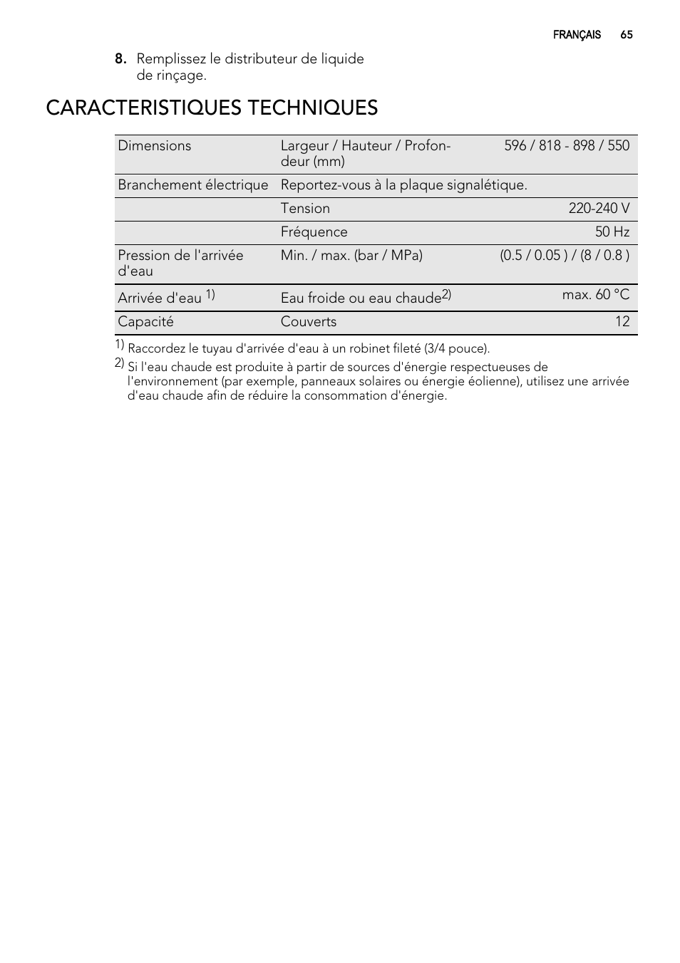 Caracteristiques techniques | AEG FAV50KVI0P User Manual | Page 65 / 88