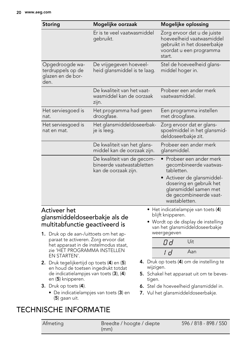 Technische informatie | AEG F78029VI0P User Manual | Page 20 / 84