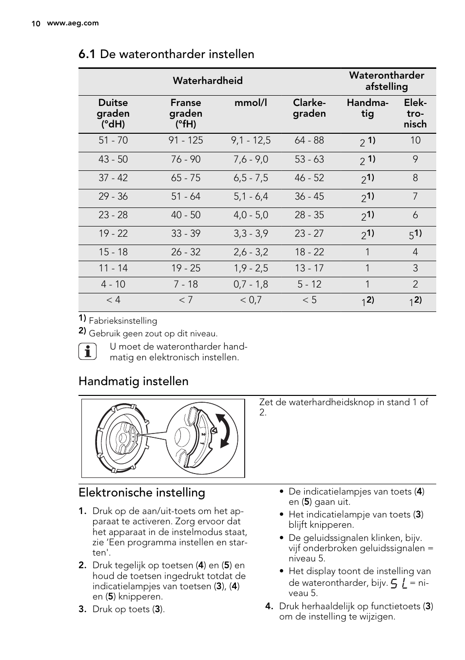 1 de waterontharder instellen, Handmatig instellen, Elektronische instelling | AEG F78420VI0P User Manual | Page 10 / 68