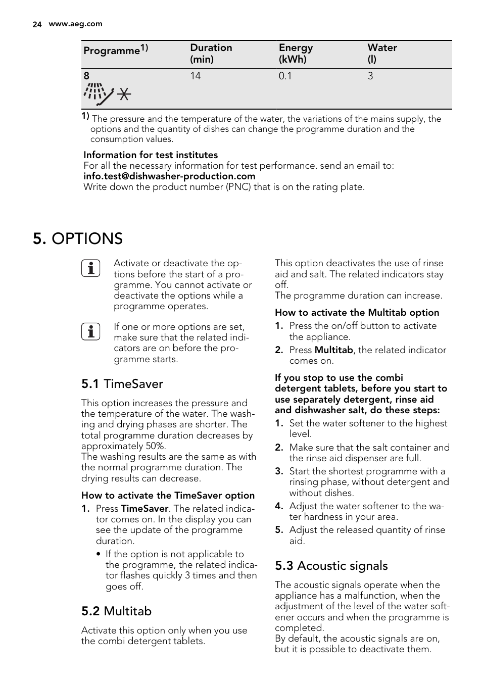 Options, 1 timesaver, 2 multitab | 3 acoustic signals | AEG F78420VI0P User Manual | Page 24 / 68