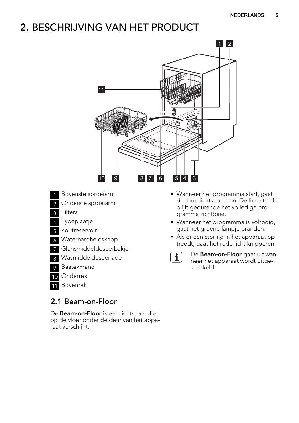 Beschrijving van het product, 1 beam-on-floor | AEG F78420VI0P User Manual | Page 5 / 68