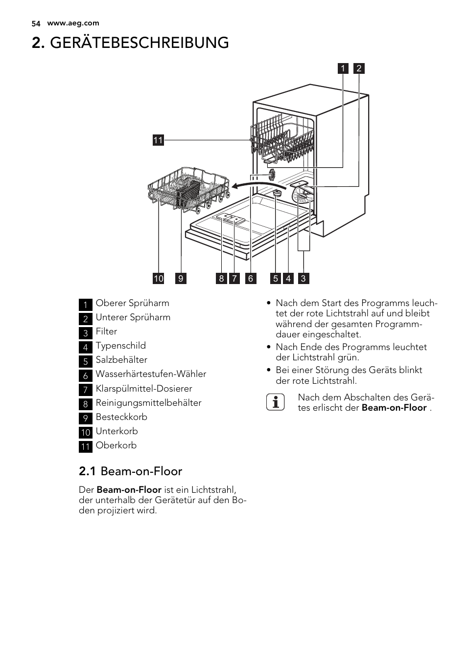 Gerätebeschreibung, 1 beam-on-floor | AEG F78420VI0P User Manual | Page 54 / 68