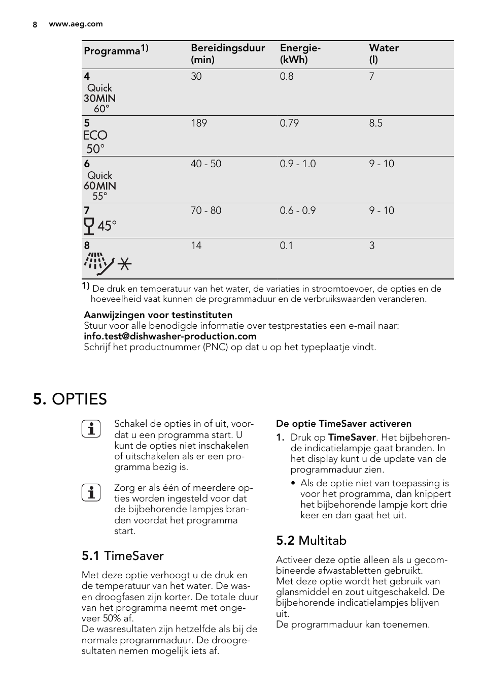 Opties, 1 timesaver, 2 multitab | AEG F78420VI0P User Manual | Page 8 / 68