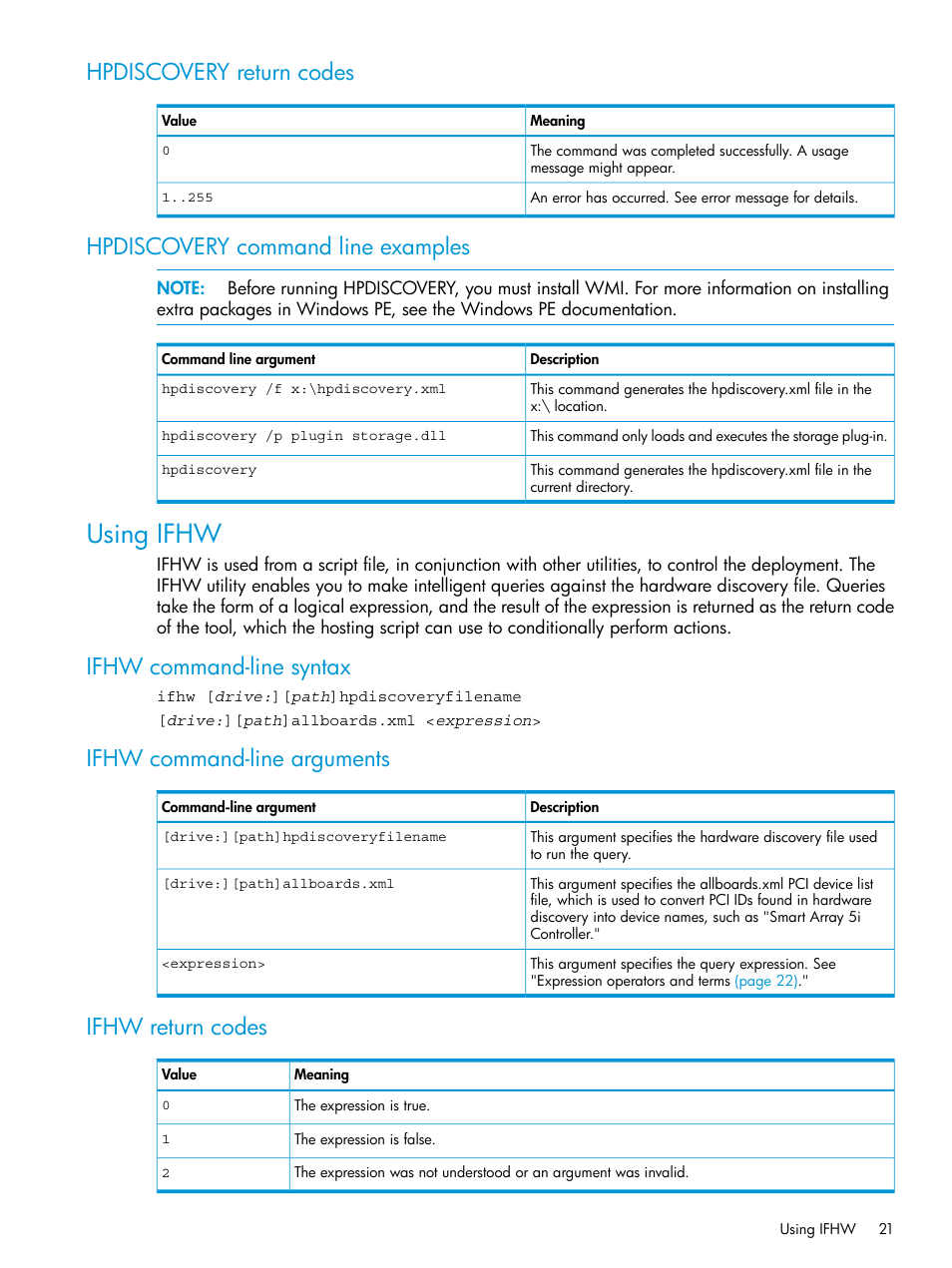 Hpdiscovery return codes, Hpdiscovery command line examples, Using ifhw | Ifhw command-line syntax, Ifhw command-line arguments, Ifhw return codes | HP Scripting Toolkit for Windows 9.50 User Manual | Page 21 / 62