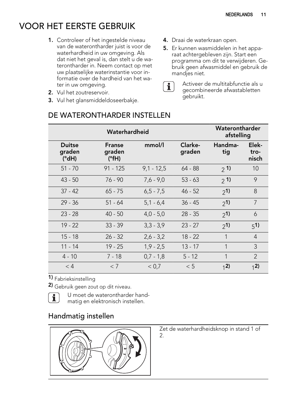 Voor het eerste gebruik, De waterontharder instellen, Handmatig instellen | AEG F78025VI1P User Manual | Page 11 / 80