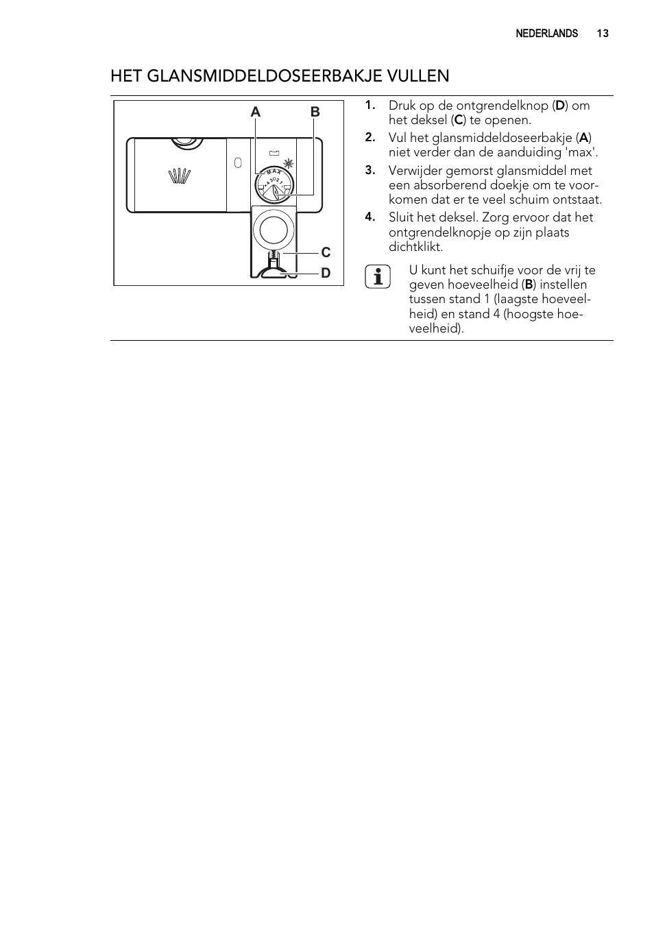 Het glansmiddeldoseerbakje vullen, Ab d c | AEG F78025VI1P User Manual | Page 13 / 80