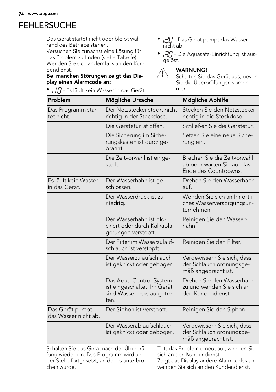 Fehlersuche | AEG F78025VI1P User Manual | Page 74 / 80