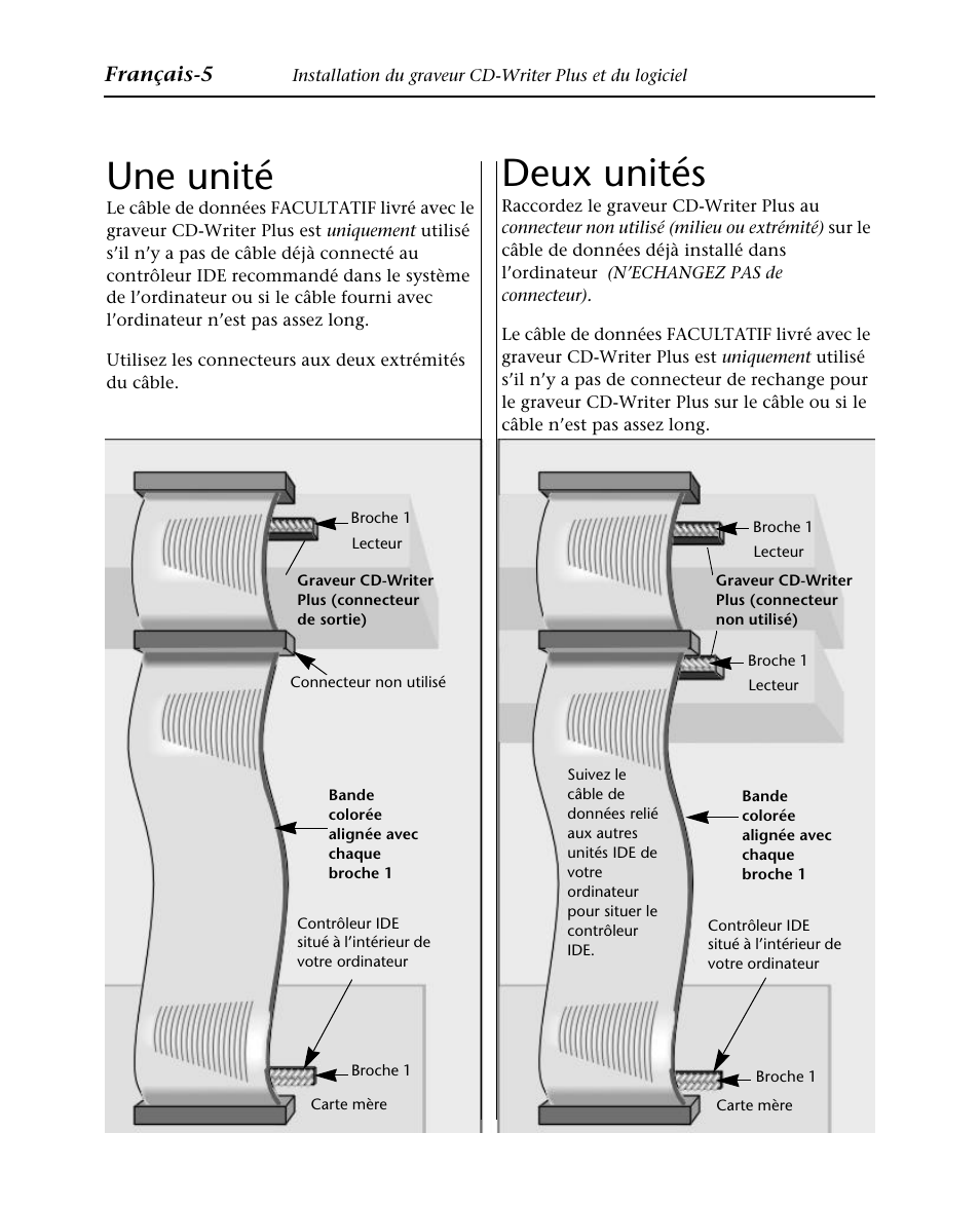 Une unité, Deux unités, Français-5 | HP Graveur de CD interne HP CD-Writer Plus 7570i User Manual | Page 13 / 46