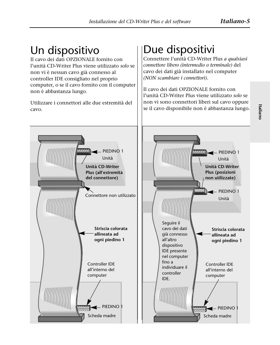 Un dispositivo, Due dispositivi, Italiano-5 | HP Graveur de CD interne HP CD-Writer Plus 7570i User Manual | Page 25 / 46