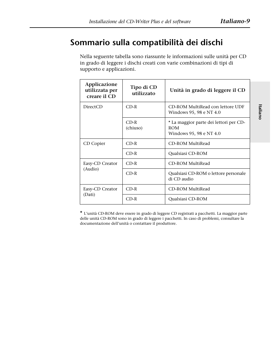 Sommario sulla compatibilità dei dischi, Italiano-9 | HP Graveur de CD interne HP CD-Writer Plus 7570i User Manual | Page 29 / 46