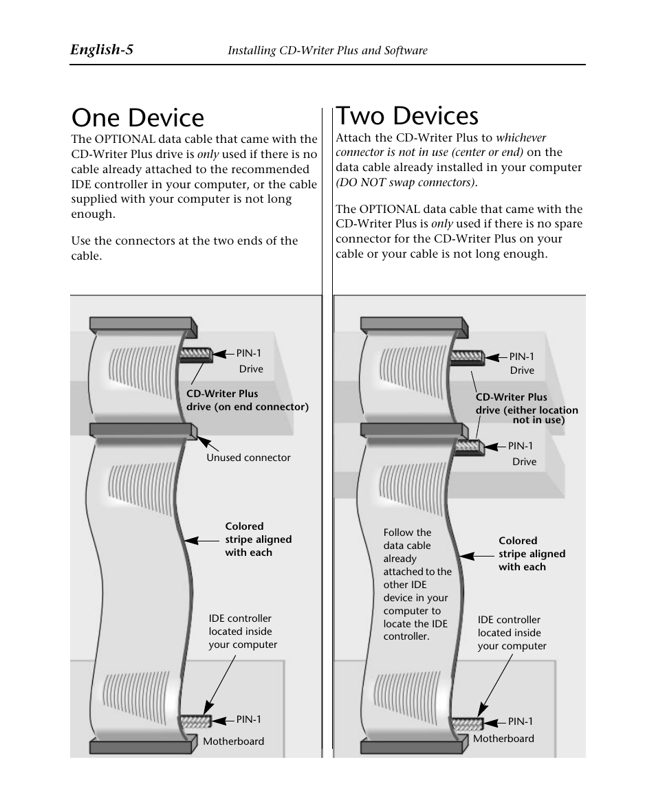 One device, Two devices, English-5 | HP Graveur de CD interne HP CD-Writer Plus 7570i User Manual | Page 37 / 46