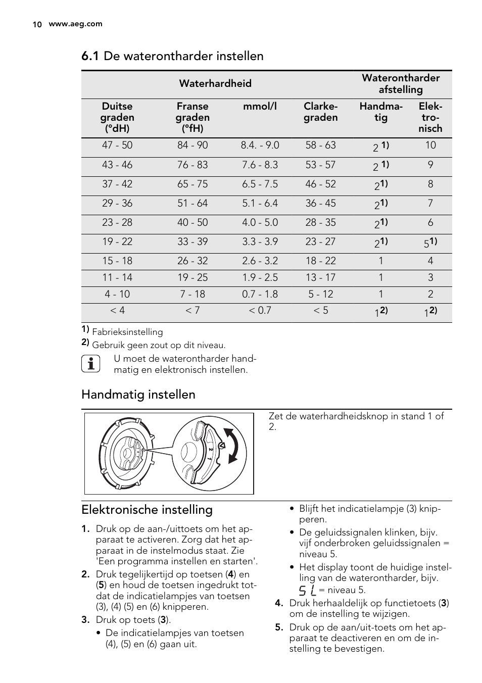 1 de waterontharder instellen, Handmatig instellen, Elektronische instelling | AEG F67032VI0P User Manual | Page 10 / 72