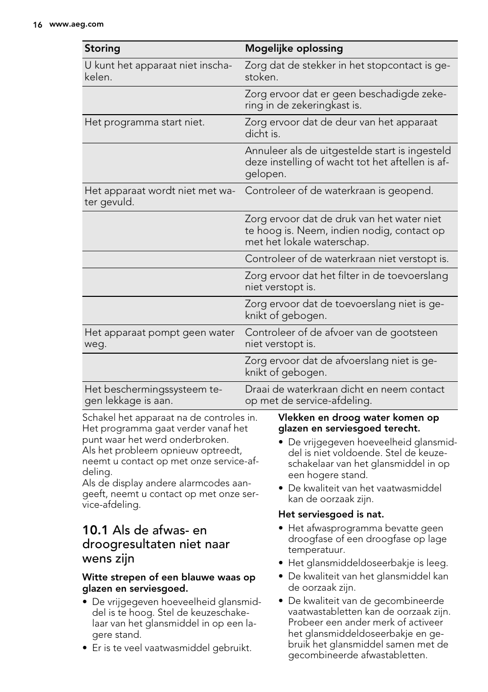 AEG F67032VI0P User Manual | Page 16 / 72