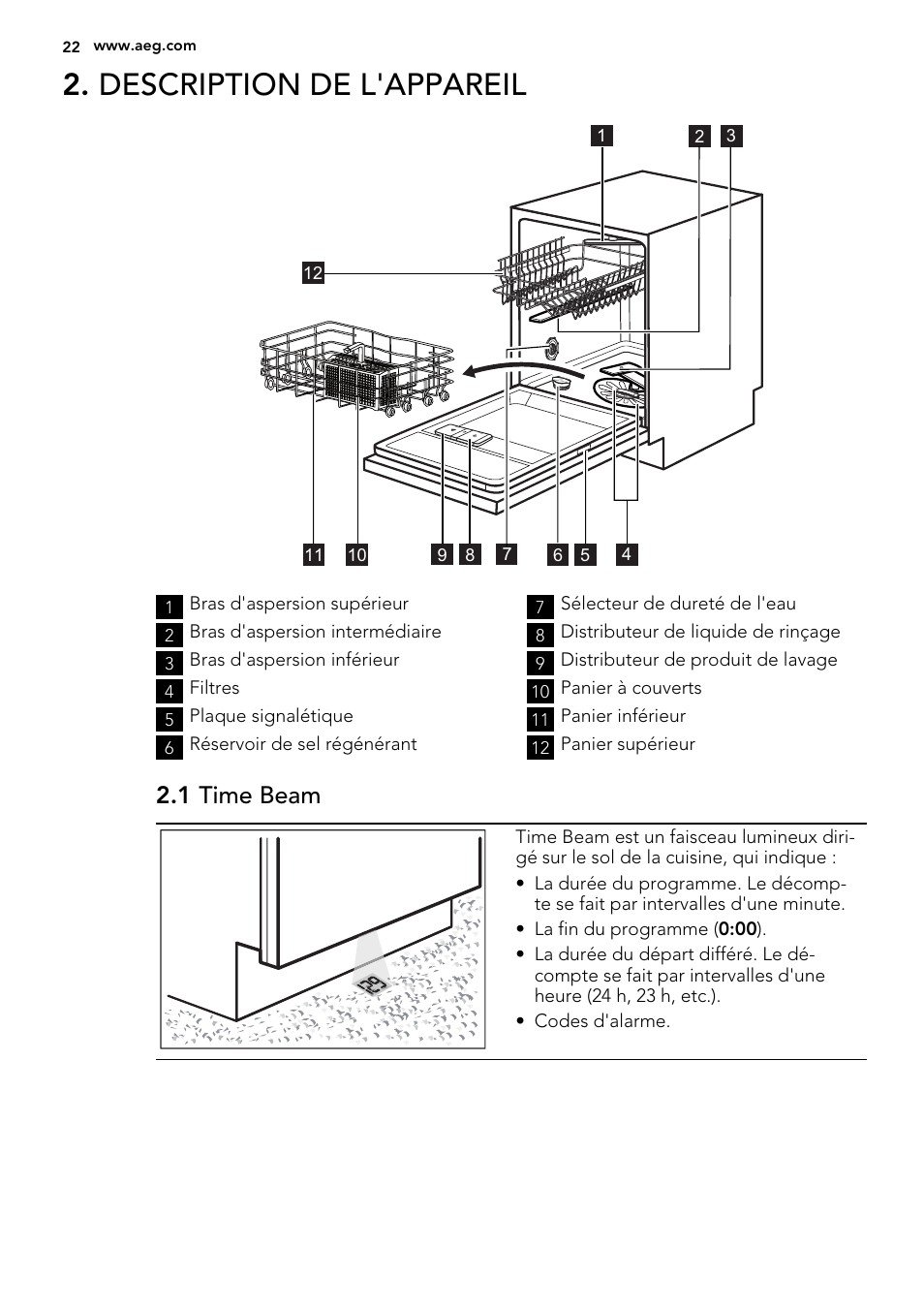 Description de l'appareil, 1 time beam | AEG F67032VI0P User Manual | Page 22 / 72