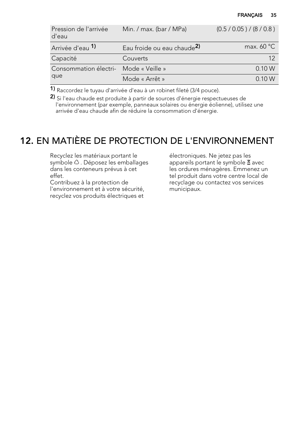 En matière de protection de l'environnement | AEG F67032VI0P User Manual | Page 35 / 72