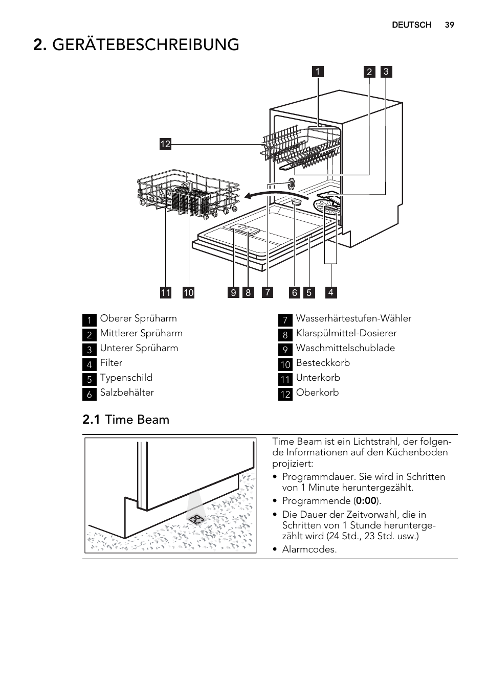 Gerätebeschreibung, 1 time beam | AEG F67032VI0P User Manual | Page 39 / 72