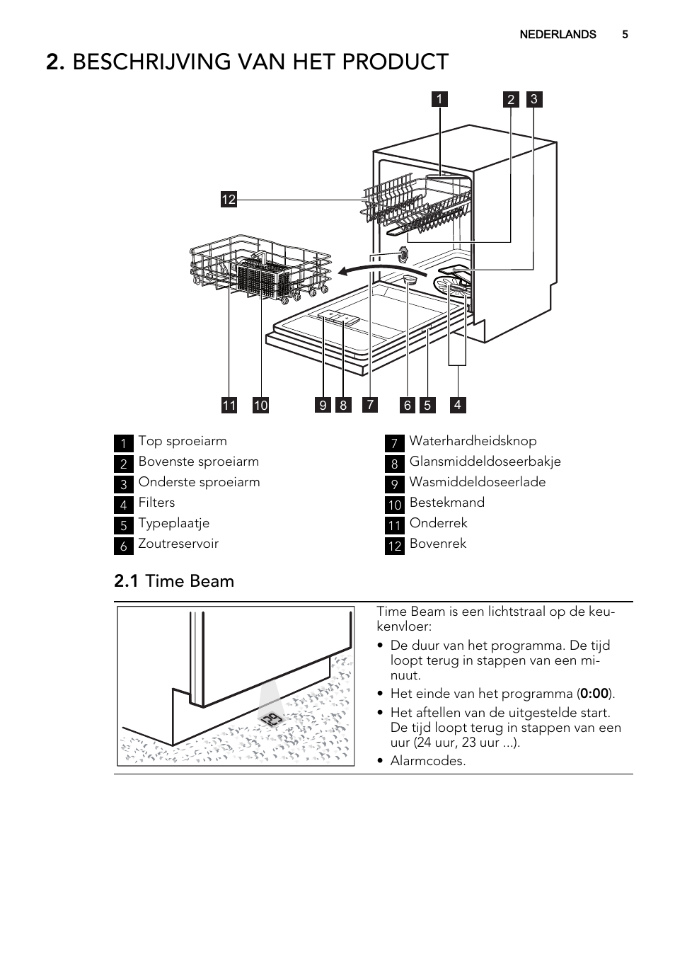 Beschrijving van het product, 1 time beam | AEG F67032VI0P User Manual | Page 5 / 72