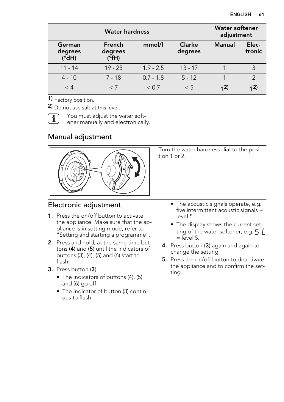 Manual adjustment, Electronic adjustment | AEG F67032VI0P User Manual | Page 61 / 72