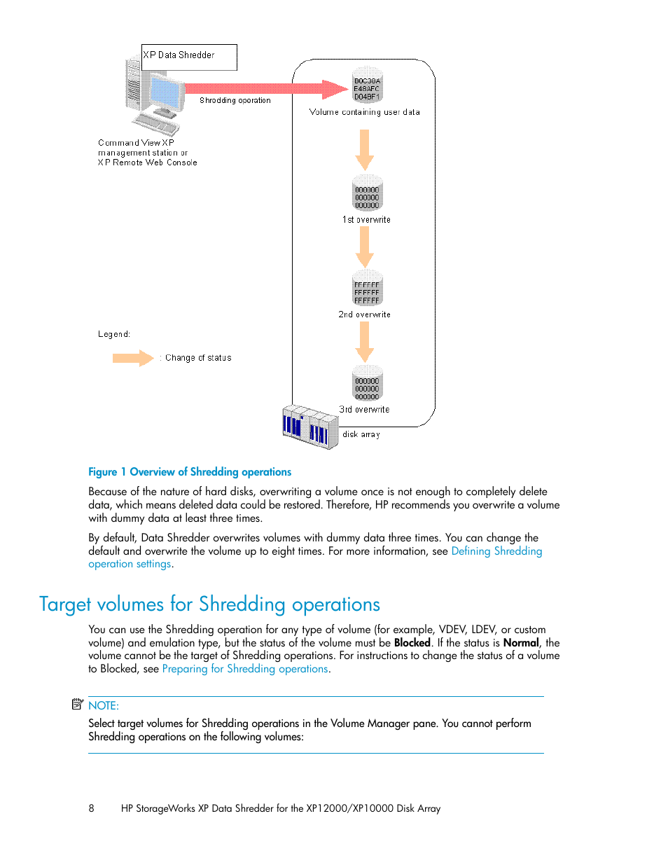 Target volumes for shredding operations, Overview of shredding operations | HP XP Data Shredder Software User Manual | Page 8 / 20