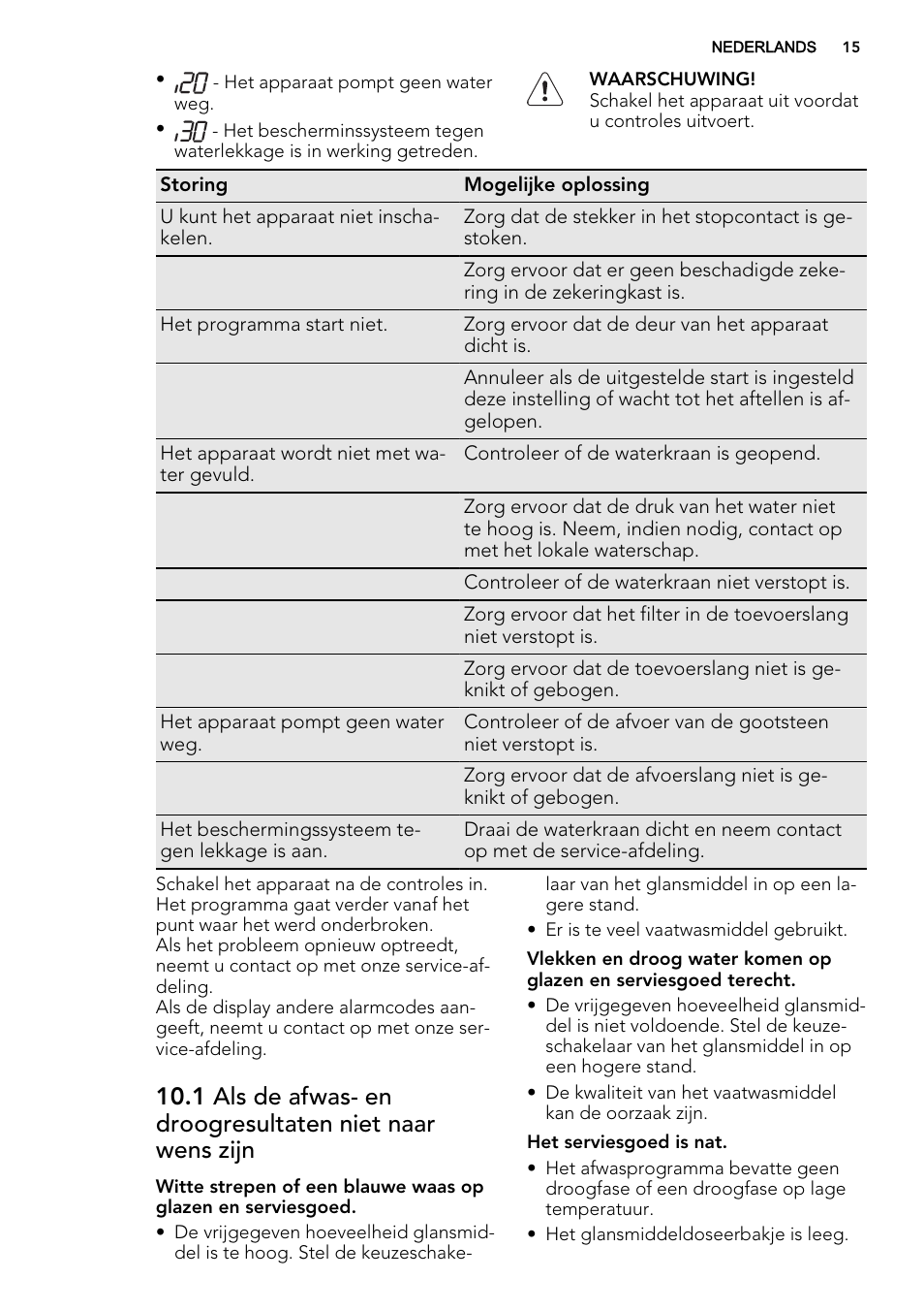 AEG F65000VI1P User Manual | Page 15 / 68