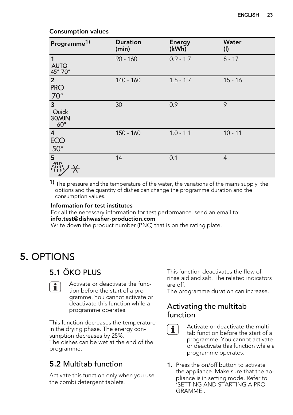 Options, 1 öko plus, 2 multitab function | Activating the multitab function | AEG F65000VI1P User Manual | Page 23 / 68