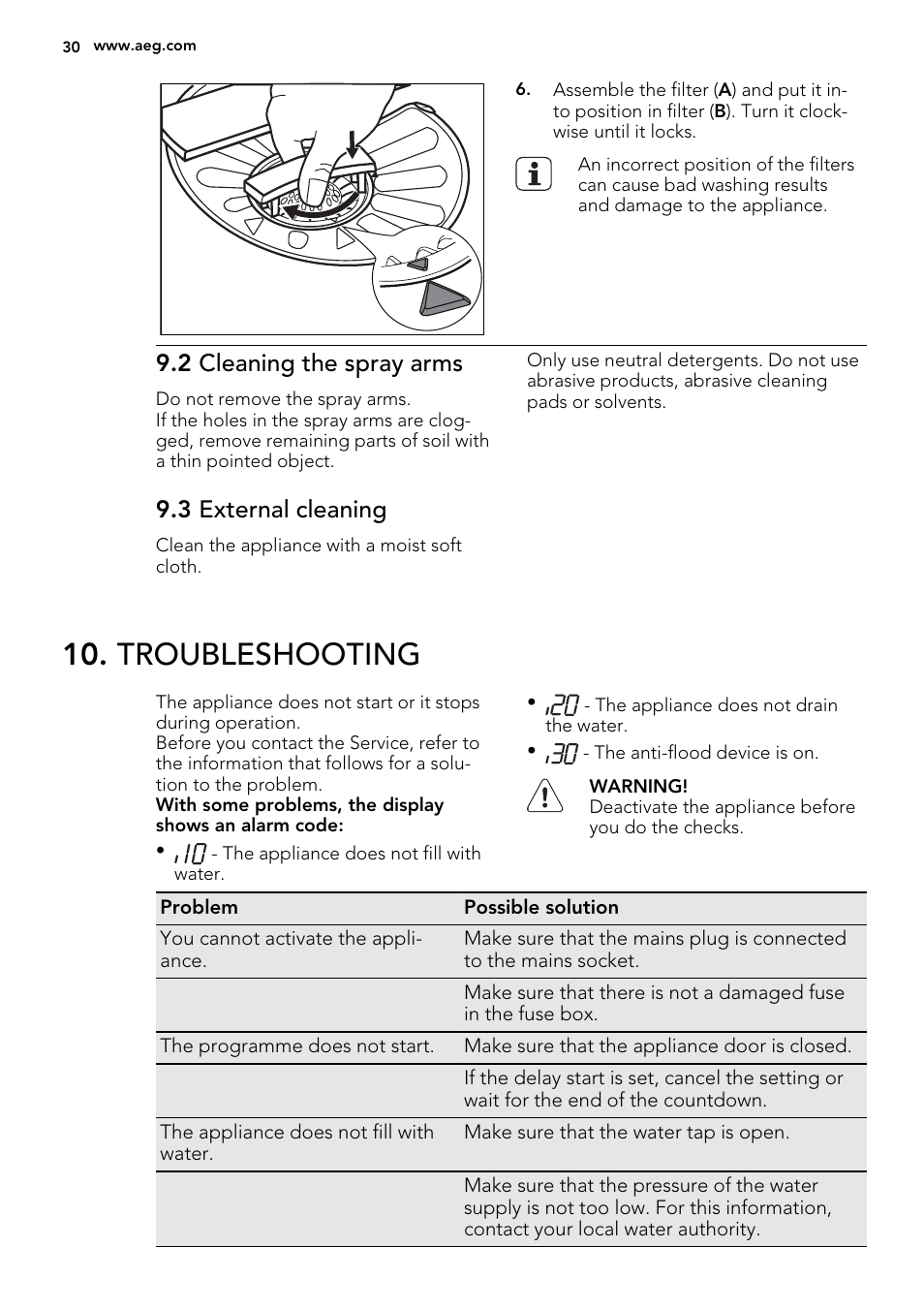 Troubleshooting, 2 cleaning the spray arms, 3 external cleaning | AEG F65000VI1P User Manual | Page 30 / 68