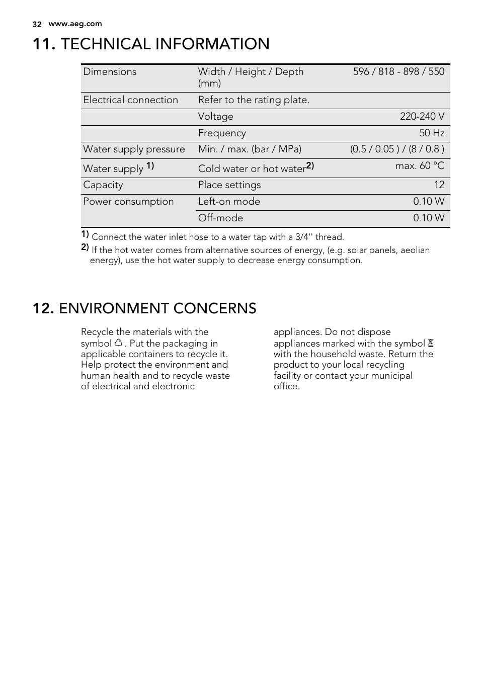 Technical information, Environment concerns | AEG F65000VI1P User Manual | Page 32 / 68