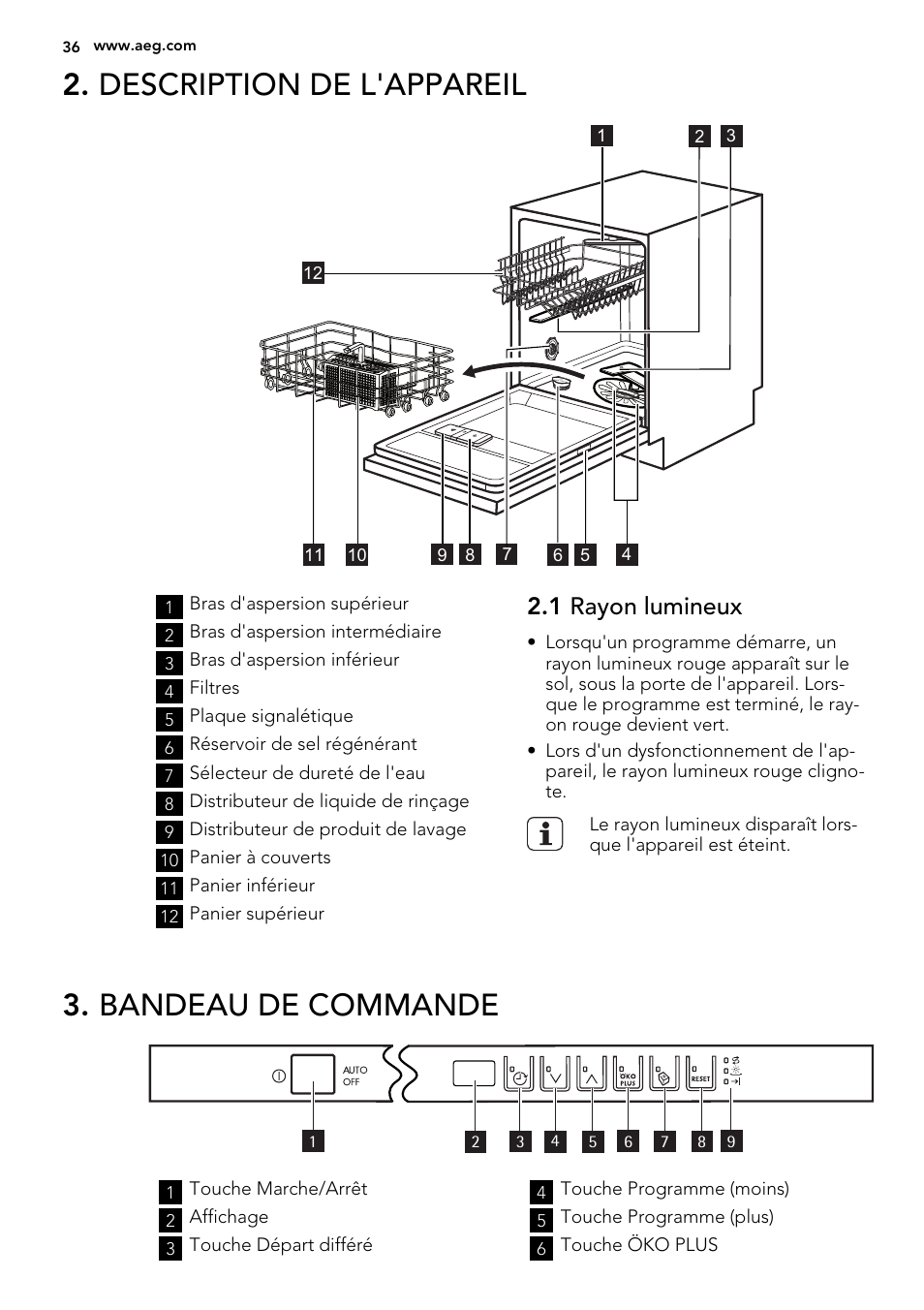 Description de l'appareil, Bandeau de commande, 1 rayon lumineux | AEG F65000VI1P User Manual | Page 36 / 68