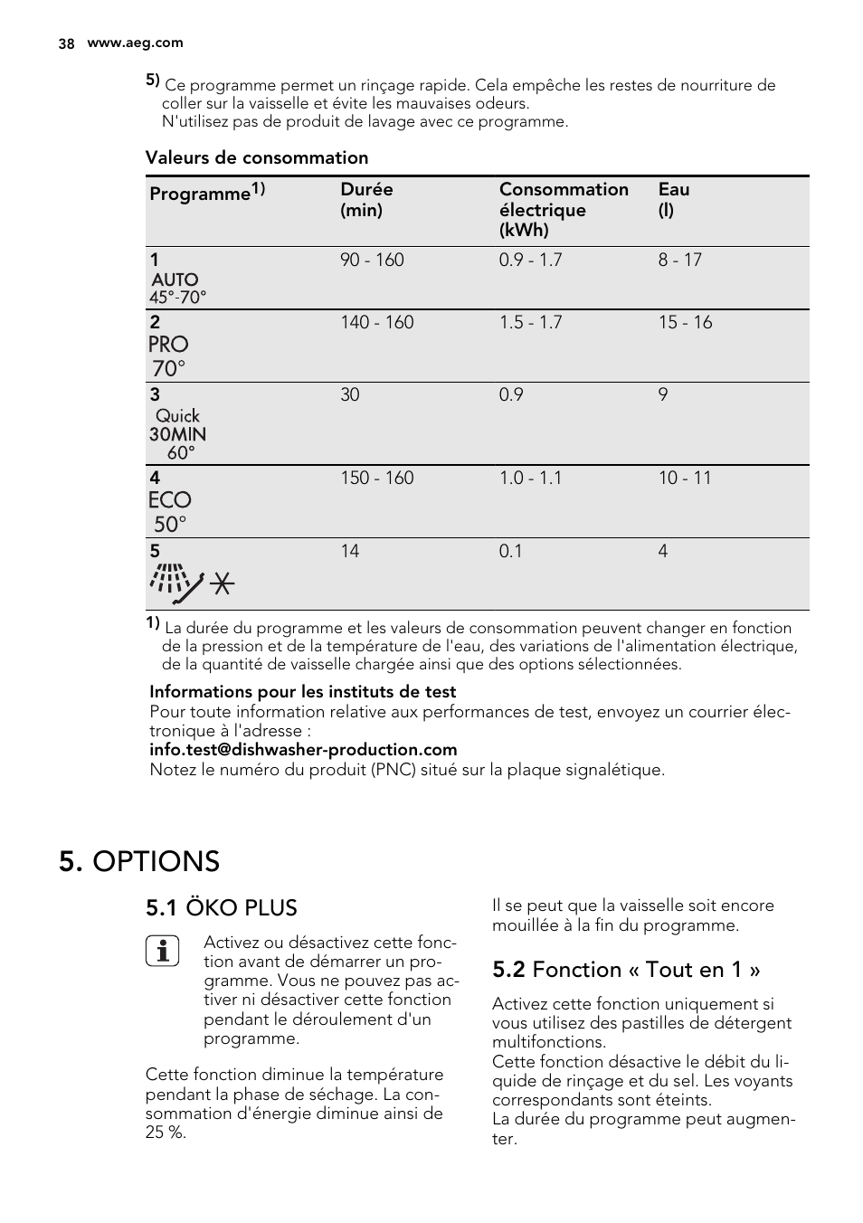 Options, 1 öko plus, 2 fonction « tout en 1 | AEG F65000VI1P User Manual | Page 38 / 68